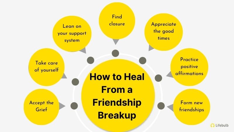 How nasty talk damages friendships and how you can heal it