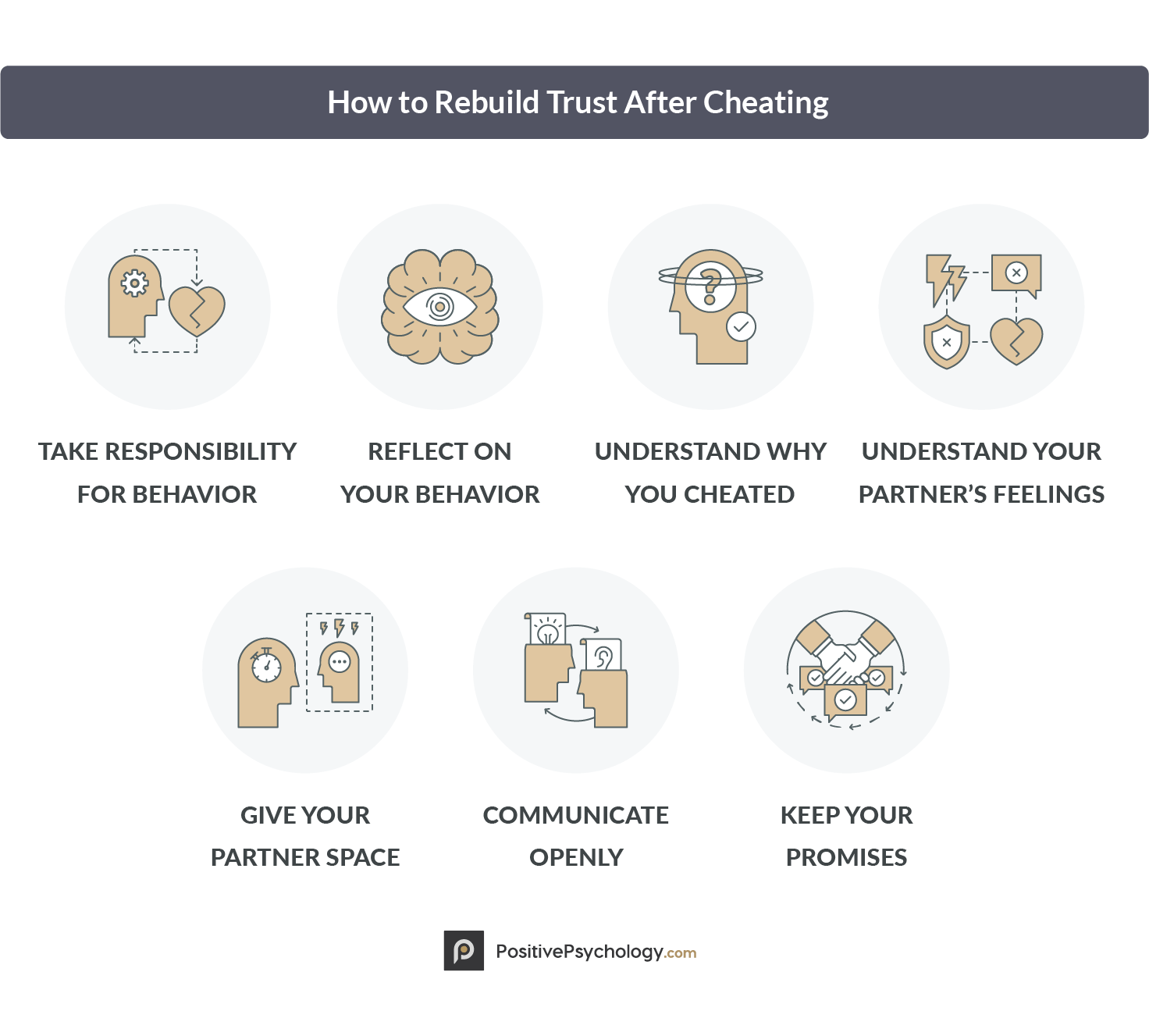 Fix feeling insecure in relationship fast – build trust with 3 steps!