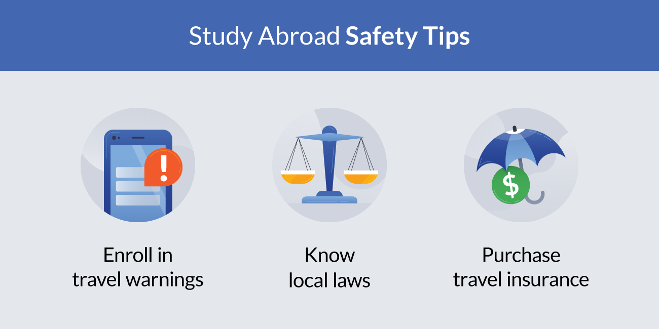 How to handle emergencies abroad step by step? Learn these must know things!