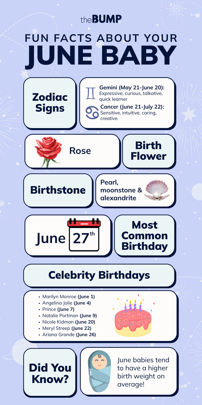 Horoscope Sign For June 7 Birthday? Find Your Sun Sign Facts
