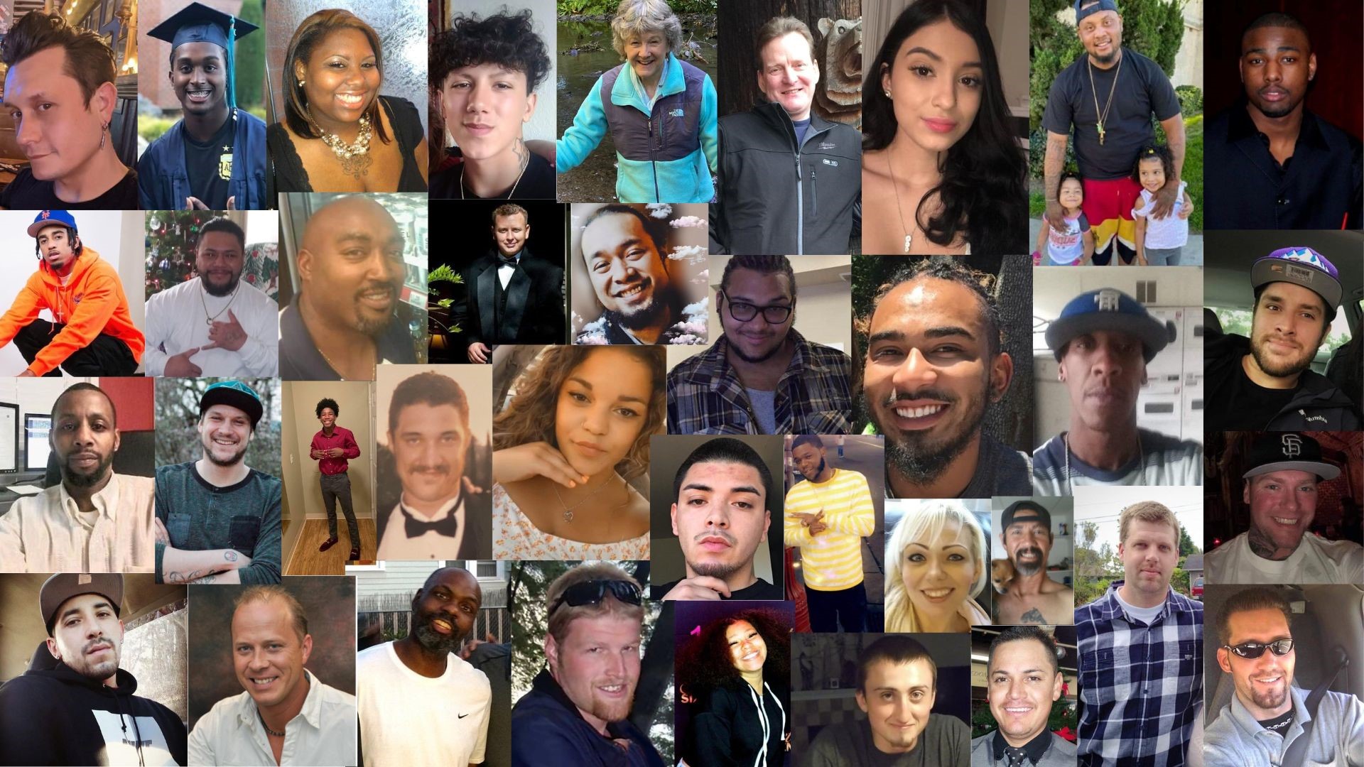 Portland OR Murders Explained: Recent Cases and Safety Tips You Should Know