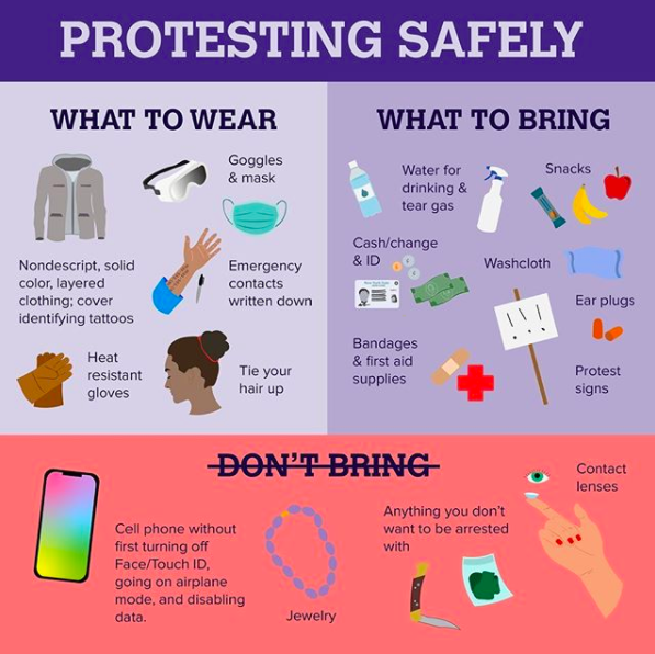 Travel protest prevention how to steer clear (simple methods for all)