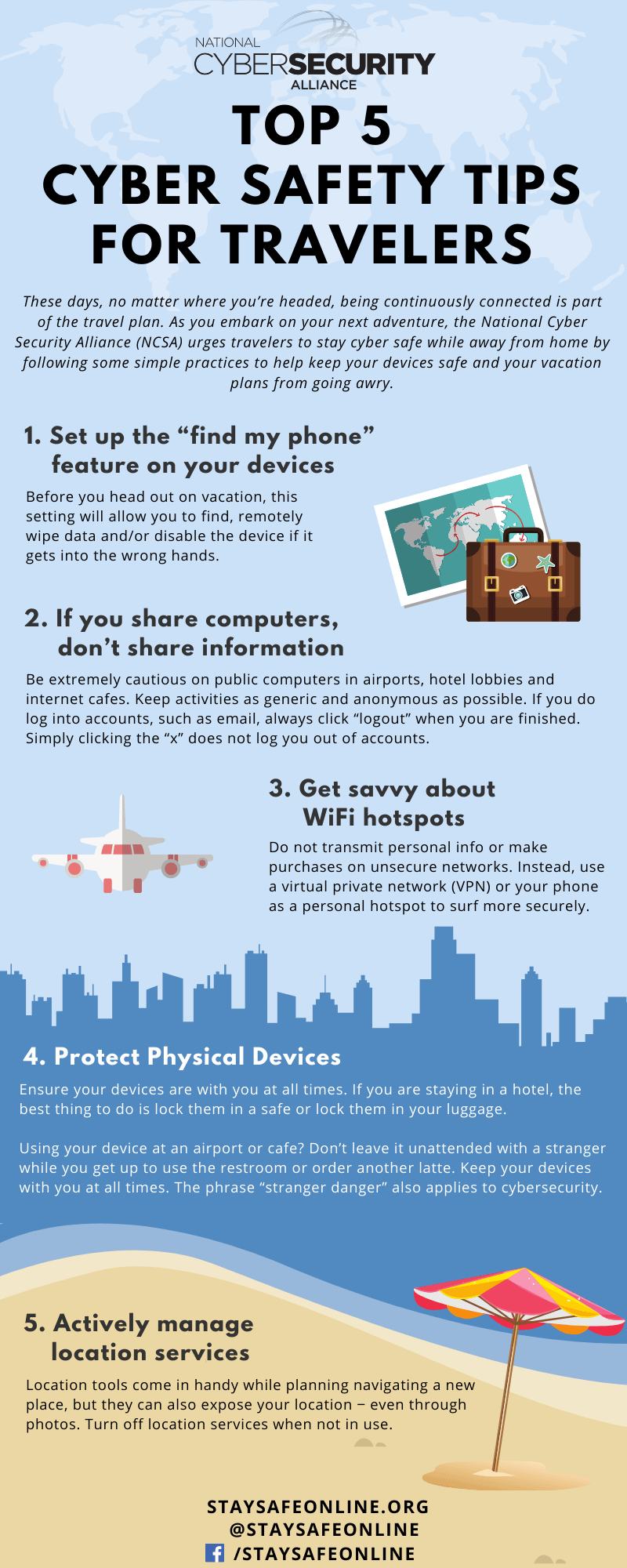 How to prevent cybercrime while traveling abroad? Beginners guide to safe online travel