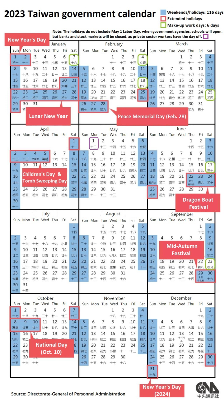 Taiwan National Holidays How Many Off Days & Long Weekends Guide