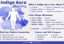 What Does White Aura Mean? How It Helps Spiritual Growth