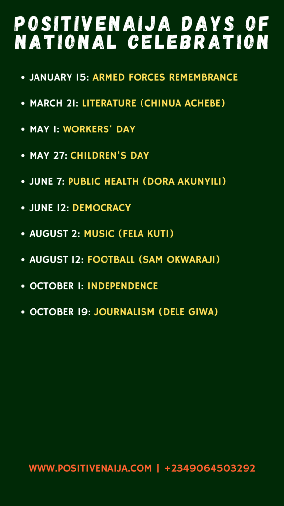 Nigeria Holiday Calendar What to Expect During Major Events