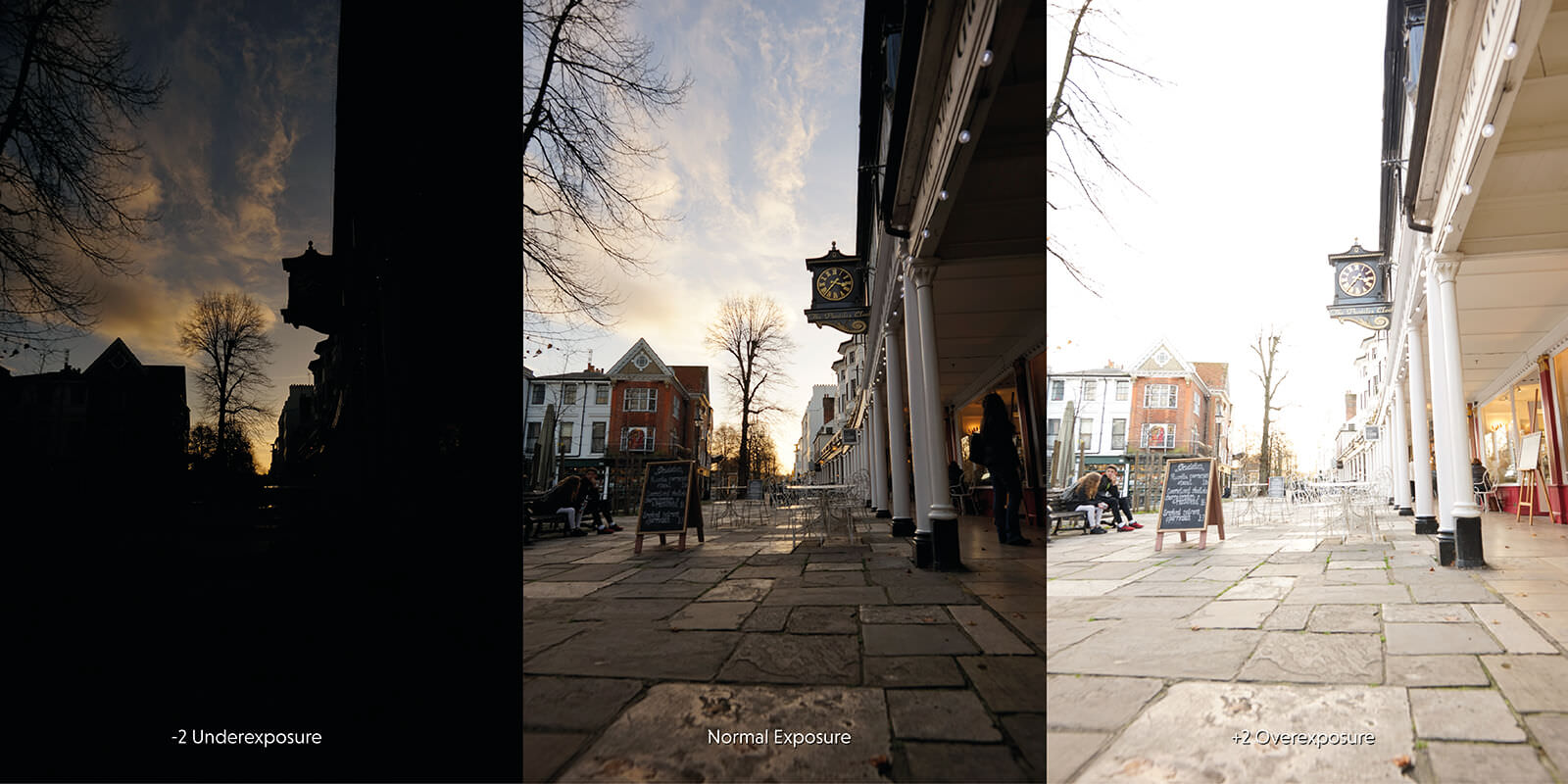 What Is Auto Bracketing Explained Quickly in Simple Terms