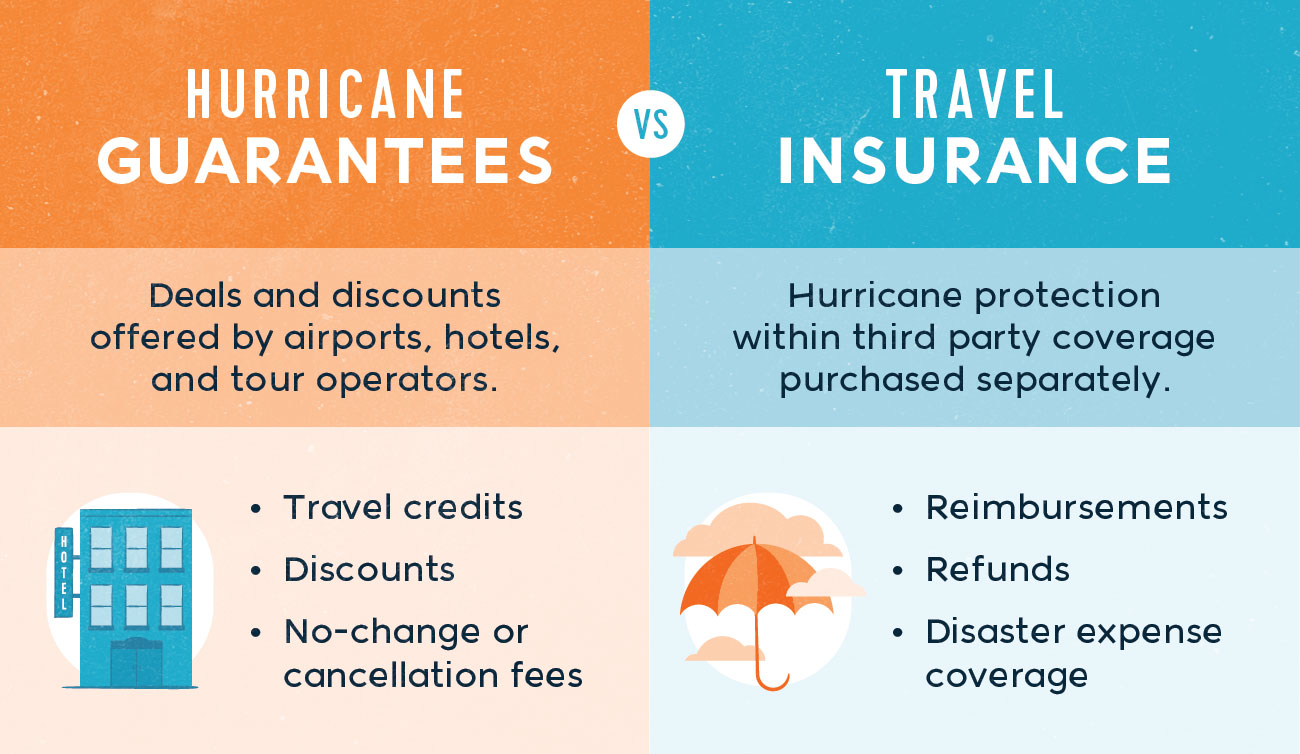 On vacation during storms? Follow how to stay safe effectively and calmly