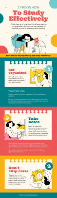 When photographs was helpful in learning? (Learn 3 tricks to boost your study skills!)