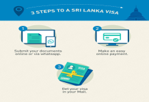 How to apply for e-visa Sri Lanka step by step guide for easy travel