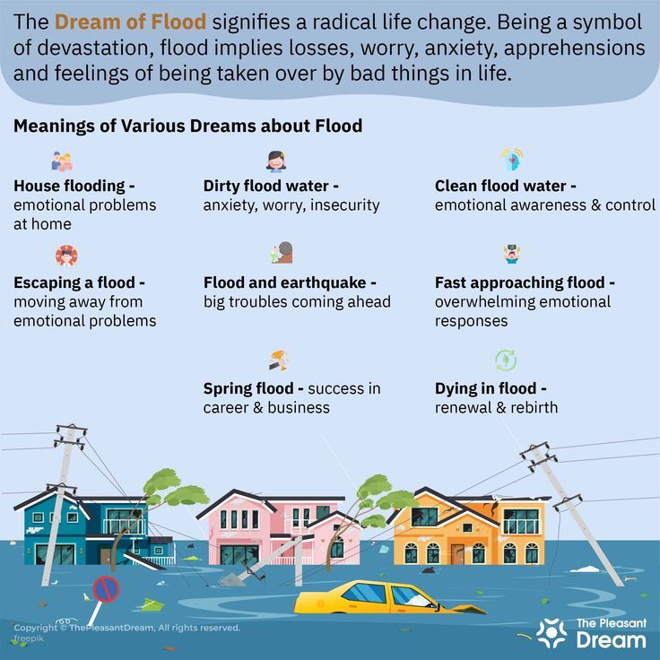 Dreaming of Water Flooding Meaning? Find Simple Answers Here Today