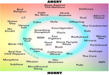 Why am I feeling horny? Understand 3 common reasons explained.