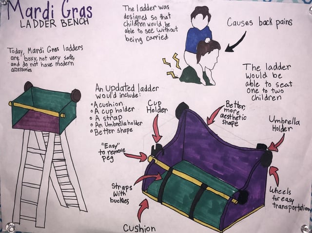 Ladder Seat Mardi Gras Safety Guide What You Must Know Before Buying