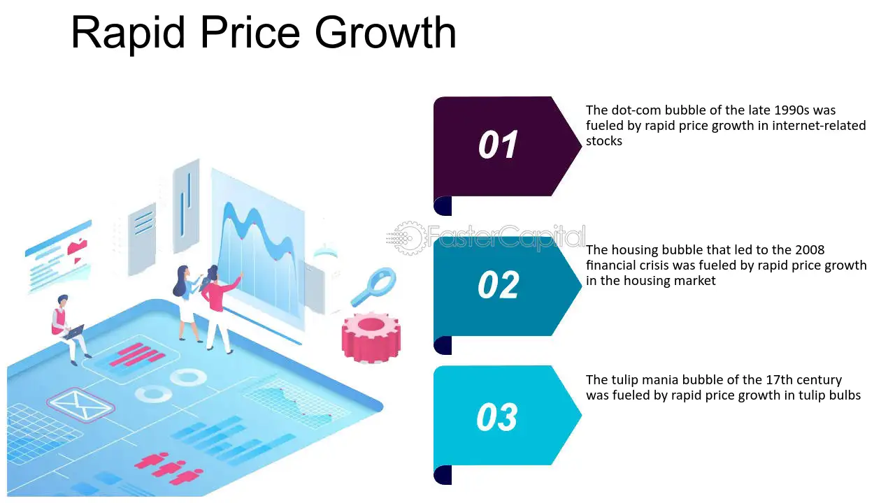 how to predict bubble bursting in economy using these warning signs