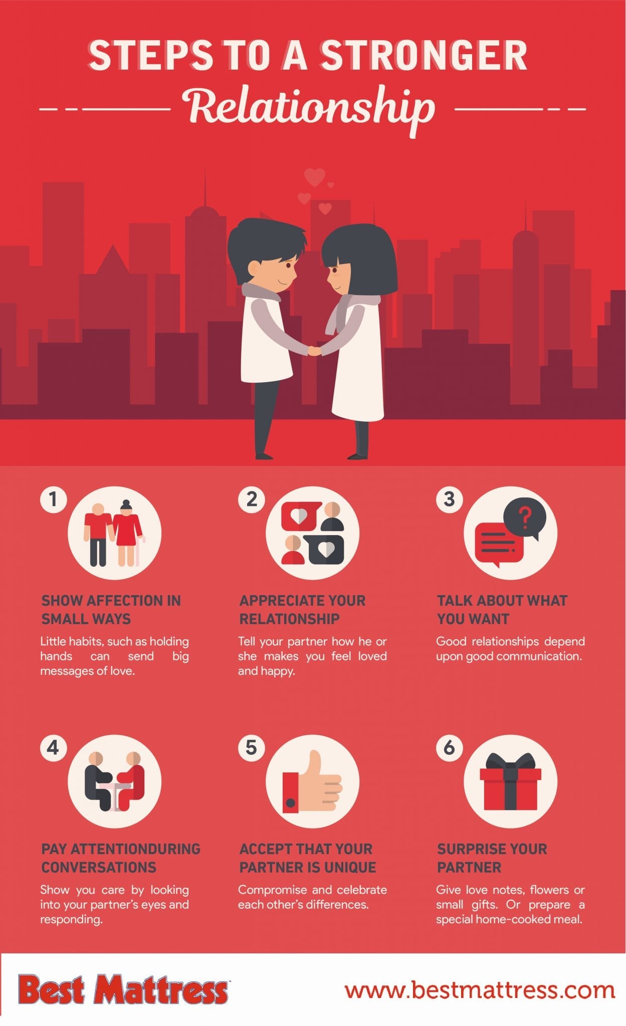How to Be a Better Boyfriend? 6 Proven Steps for a Stronger Bond