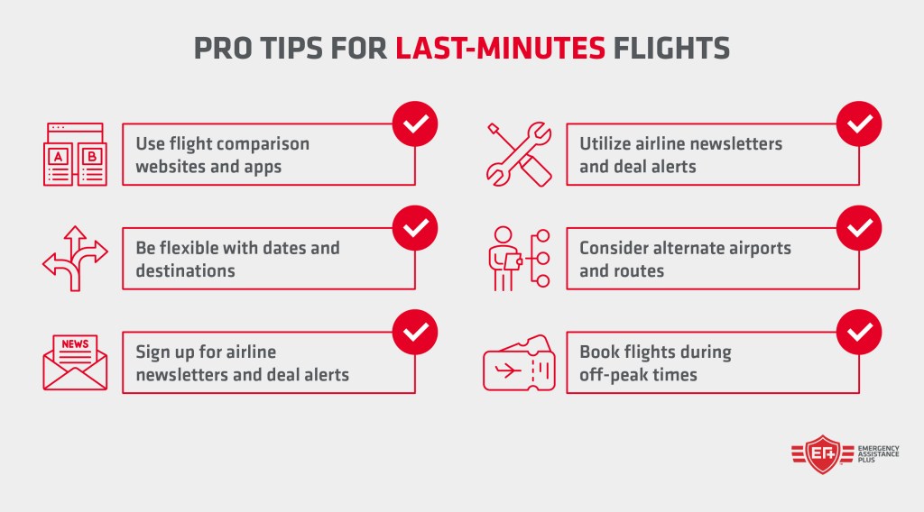 Which Flight Comparison Websites Work for Long Journeys? Find Perfect Deals Fast!