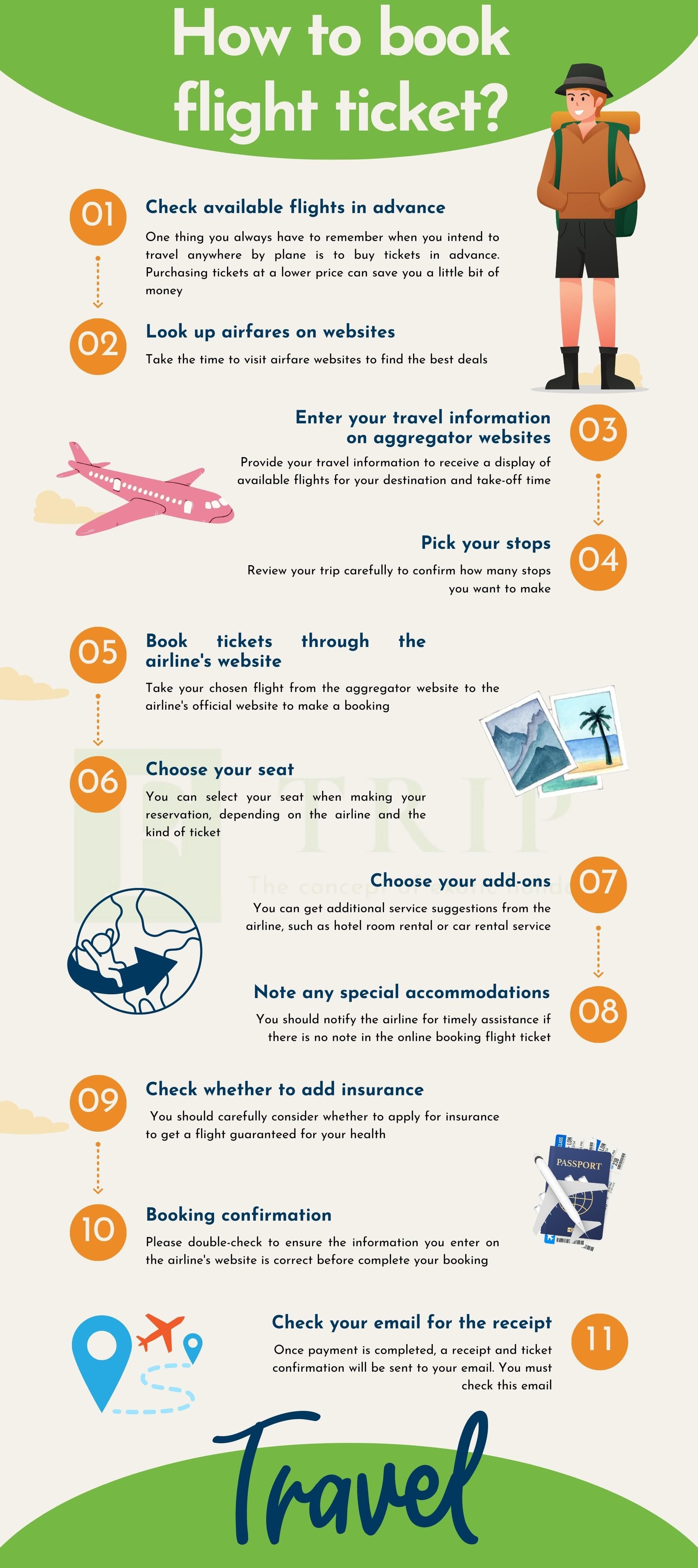 How to Book Budget Flights and Hotels: Step-by-Step Booking Guide