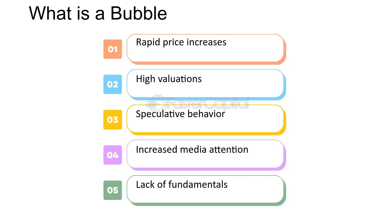 how to predict bubble bursting in economy using these warning signs