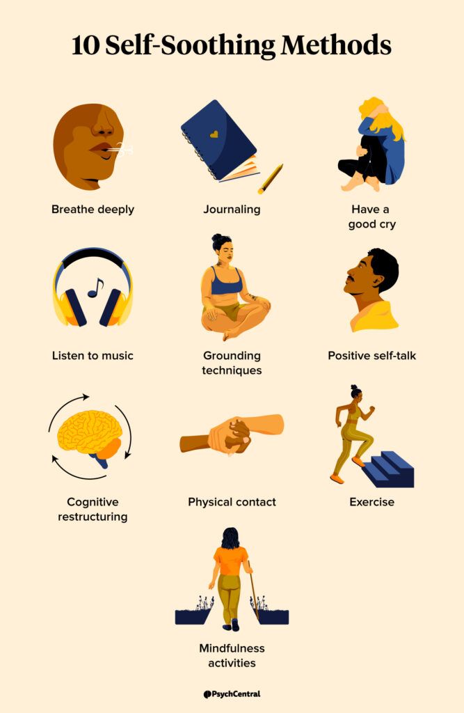 tell me how to touch myself with expert advice now (simple techniques shared)