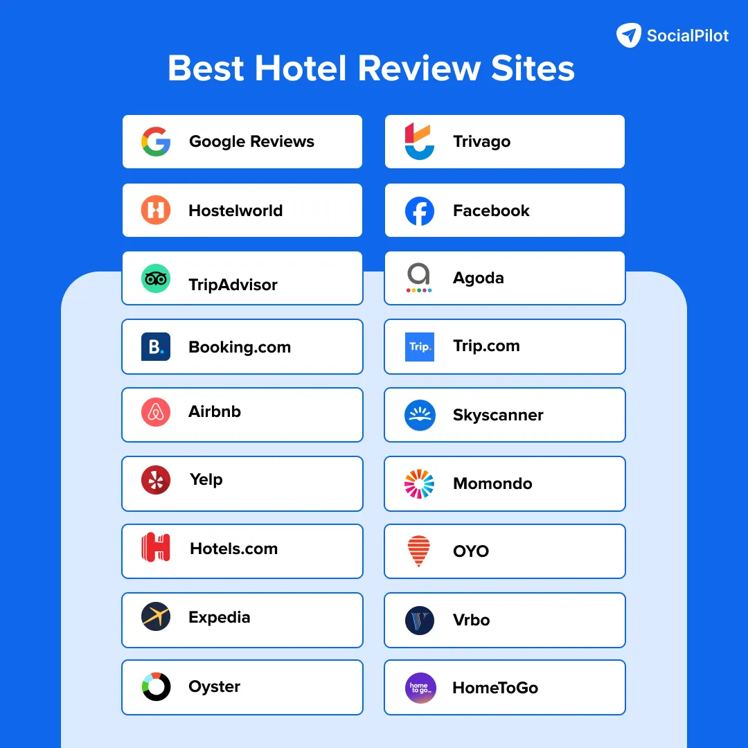 Hotel Search Engines Review Best Sites for Booking Historic Stays Fast