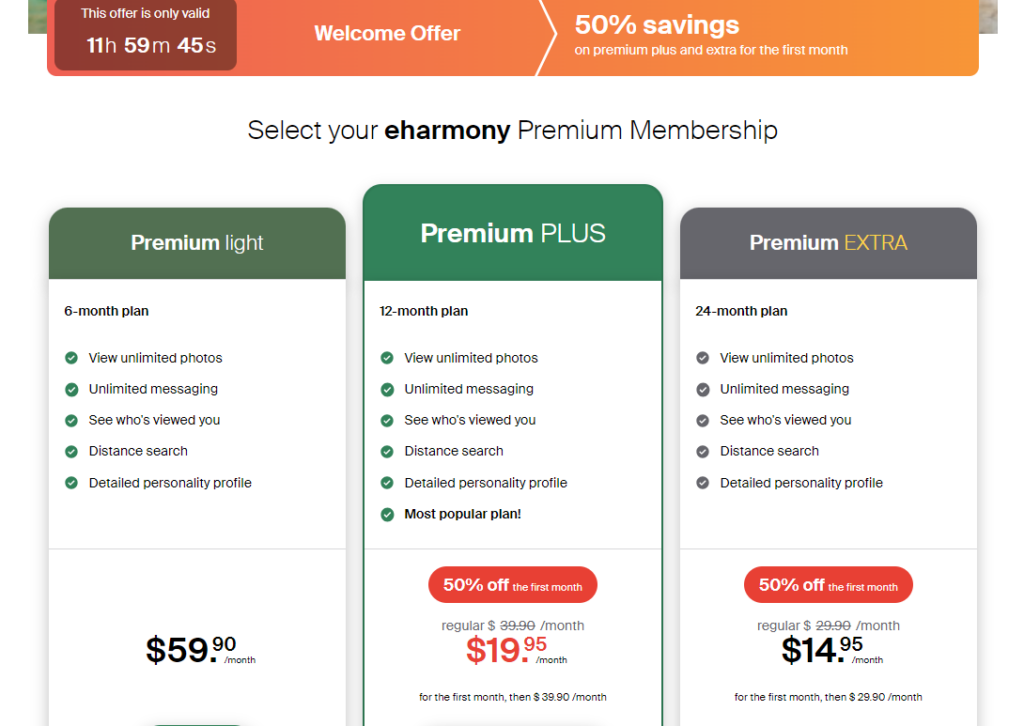 Is Eharmony Worth It For You? Real User Experiences Revealed