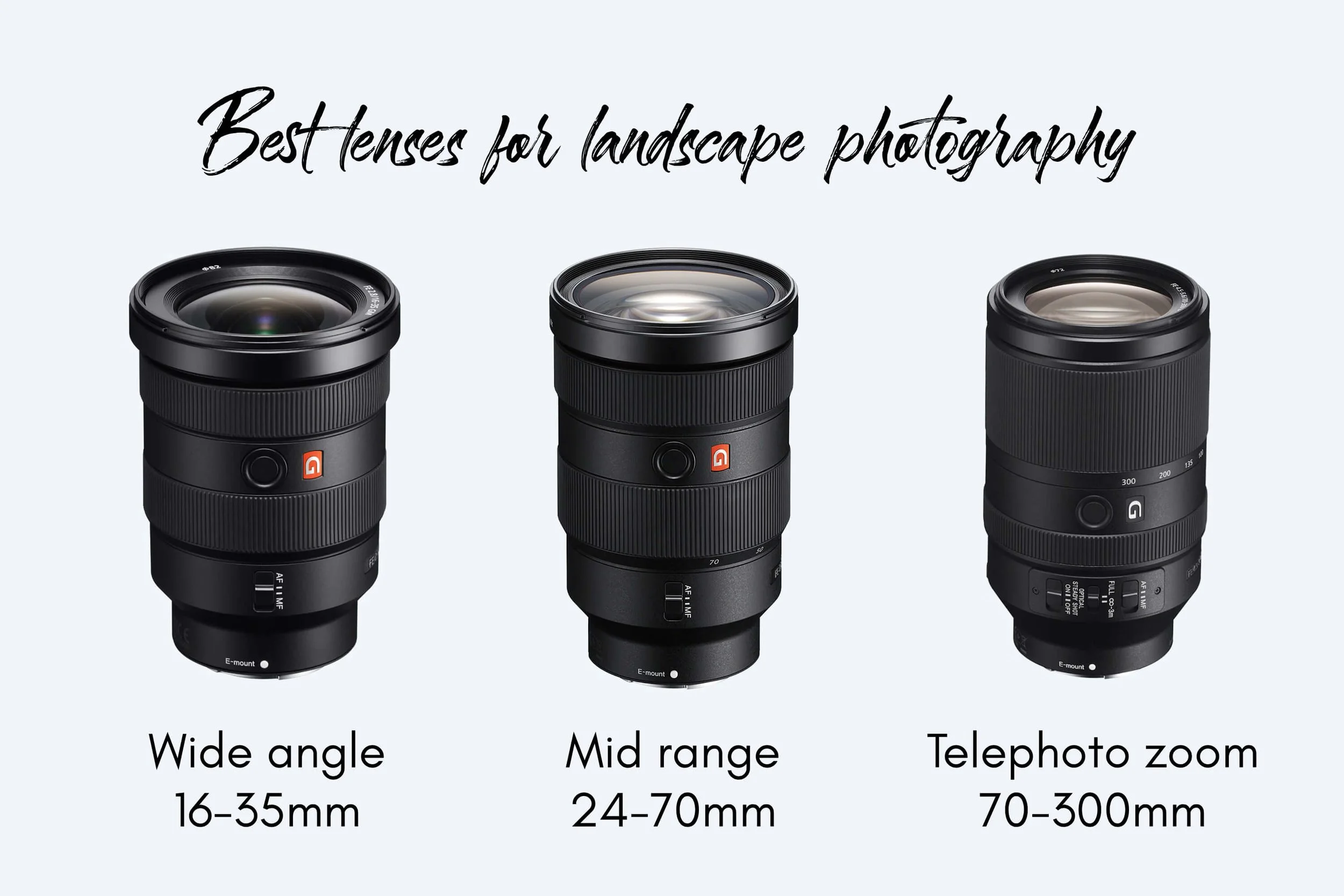Best lens for wide angle landscape photography top 5 picks compared today