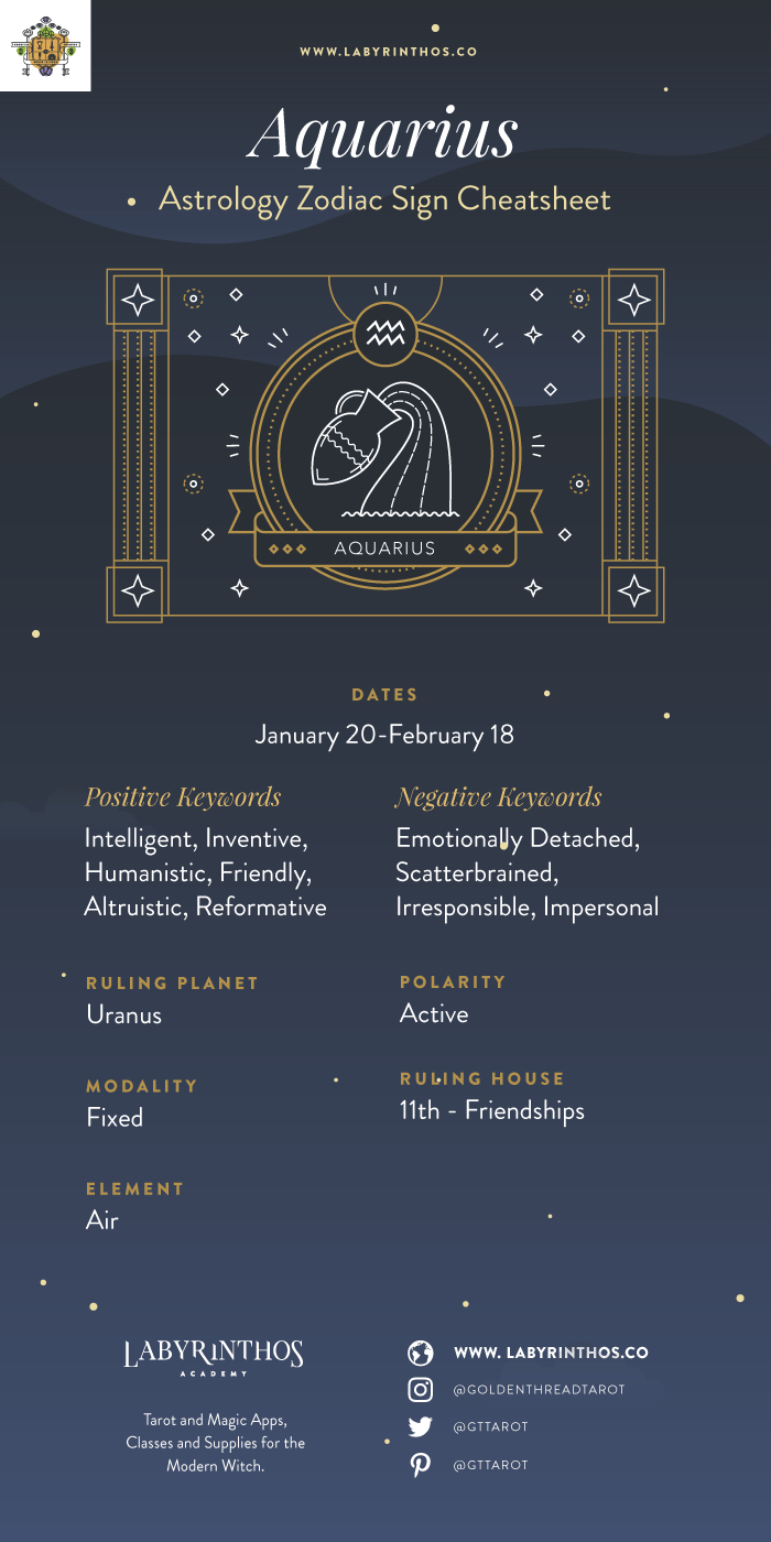 December 16 Zodiac Sign Explained: Strengths and Weaknesses Check