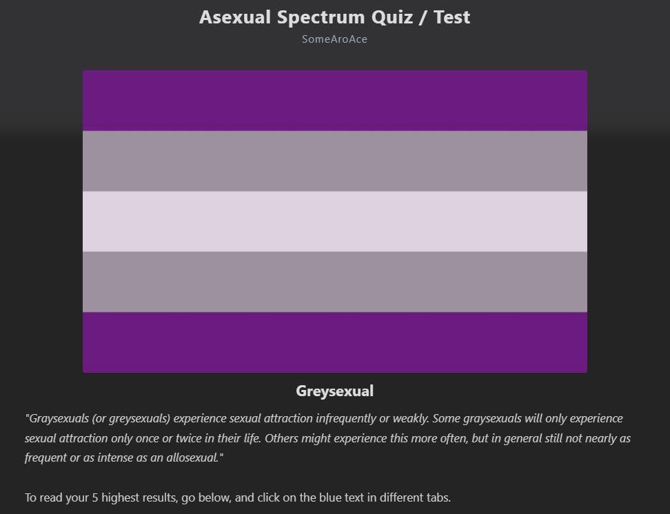 Am I Asexual Quiz Take Test See If This Describes You