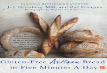 Bread in Afghanistan problems? Quick fixes for perfect home baking!