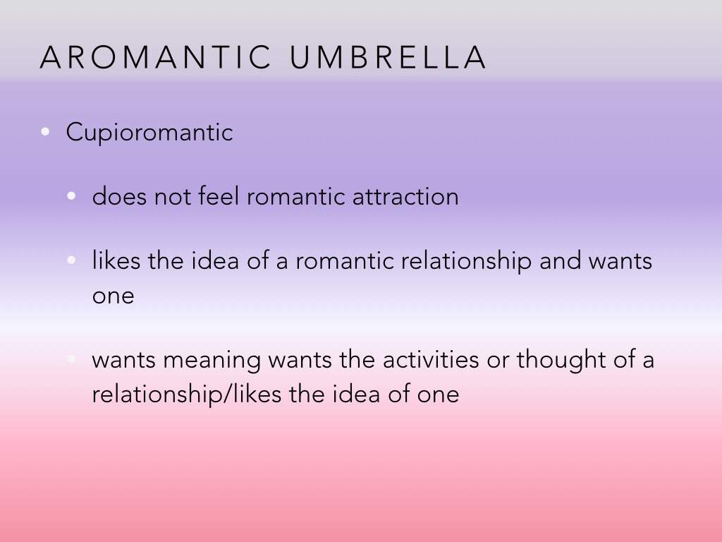 Cupioromantic meaning explained clearly (For beginners and learners)