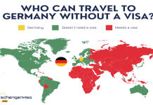 How to Apply for a Business Visa to Germany Avoid These 3 Common Mistakes
