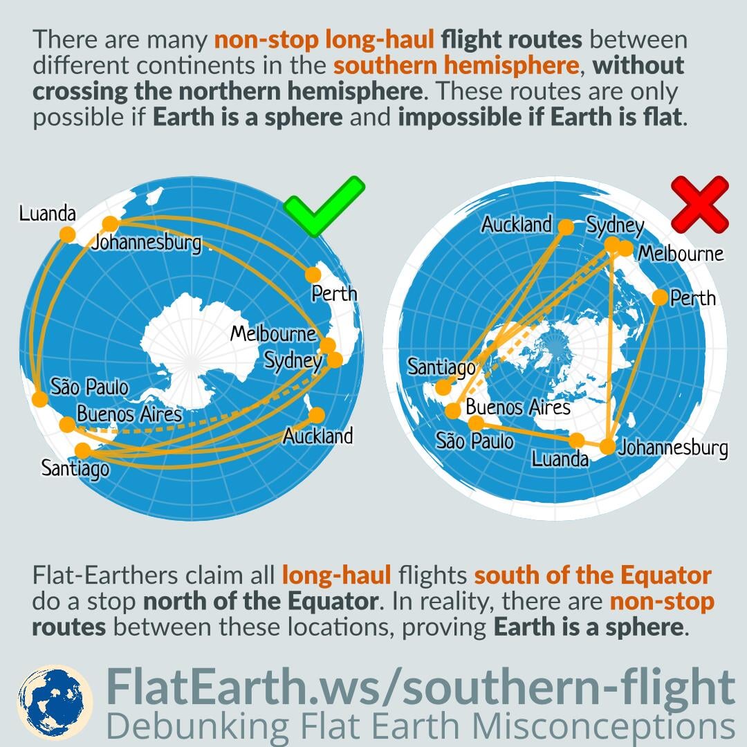 Chilean Airport Trajectories Explained: Why Planes Fly Specific Patterns