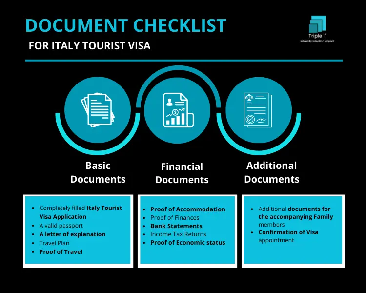 How to Get Italy Tourist Visa for Long Stay Essential Requirements Checklist