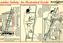 Ladder Seat Mardi Gras Safety Guide What You Must Know Before Buying