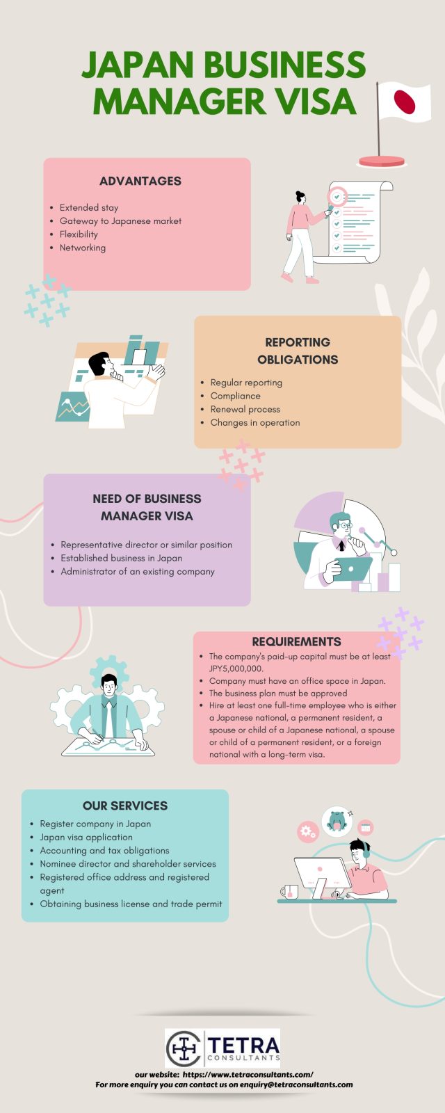How to Apply for a Visa for a Business Meeting in Japan Tips for Quick Approval