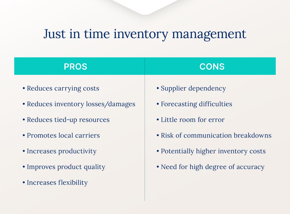 why use jitrnic? top reasons why jitrnic saves time and money