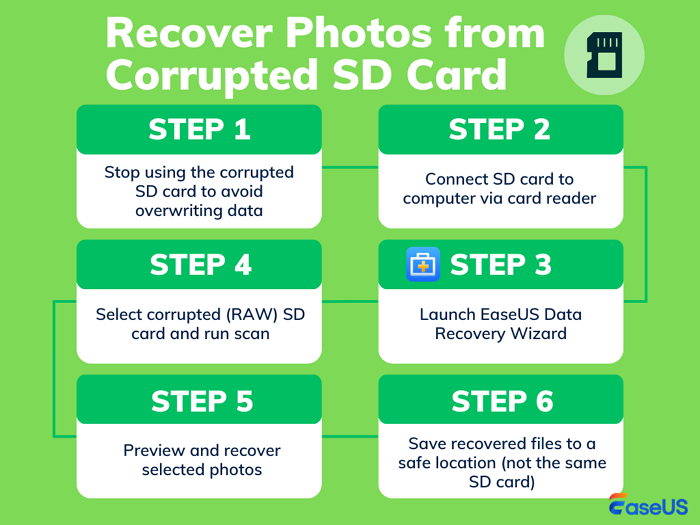how to recover corrupted sd card using photorec step by step guide for beginners