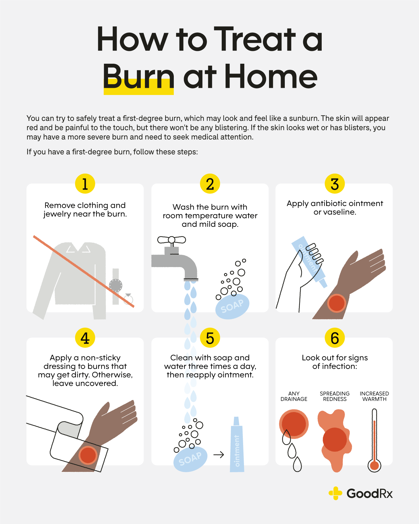 Burn Effigy at Home: Easy Step-by-Step Guide for Safe Practice!