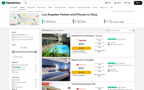 Top 5 Hotel Comparison Tools for Budget Travel Stays (Save Big Today!)