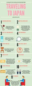 Japan Travel Rules What Must Know Before You Visit Japan