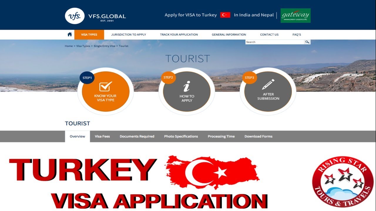 How to apply Turkey tourist visa Simple step by step guide for you
