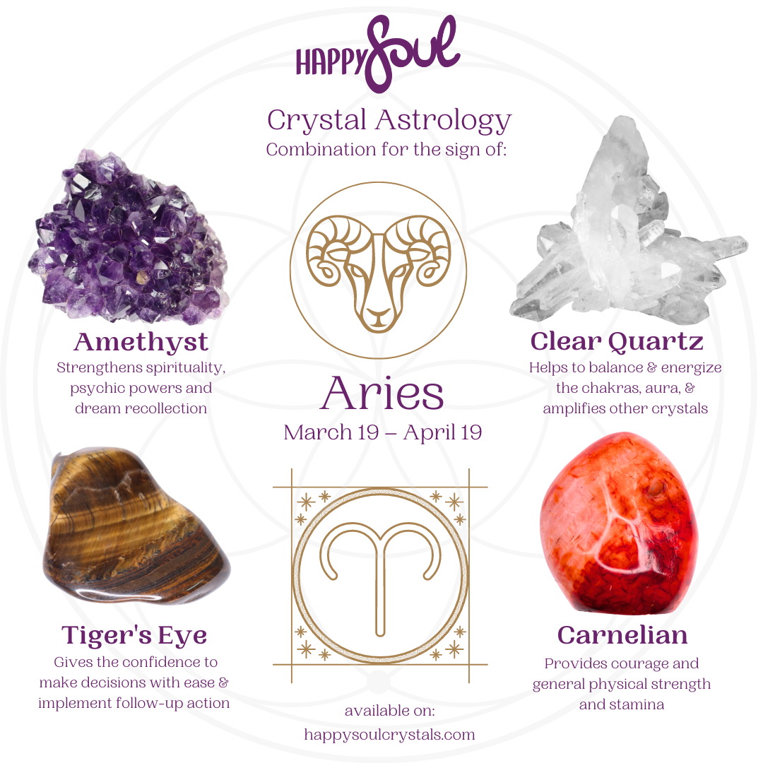 Aries Season on March 13 Astrology: Boost Your Luck and Energy!