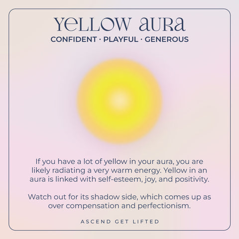 Yellow Aura Explained: What It Means and Why Yours Might Be Yellow