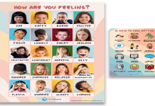 Dreaming of Old Home Feel Happy or Sad? Emotion Guide