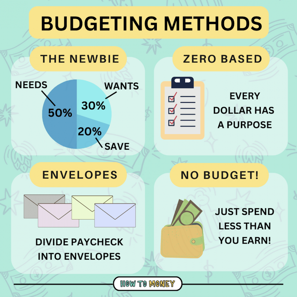 How to find budget accommodation tips: Top hotel search tools to save money fast and easy!