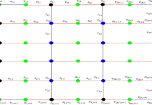 Why choose 8 Matrix Destiny? Key advantages everyone should know!