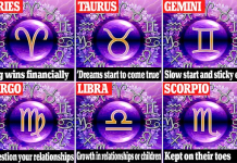 13 March Astrology birthday secrets revealed! Know your zodiac luck and challenges.