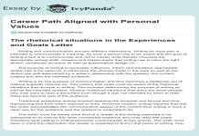 Writing Personal Essays Alone vs Group Which Method Wins