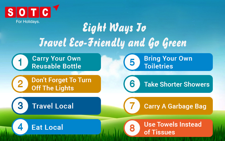 Whats Eco Travel?Simple Guide for Earth-Friendly Trips Now