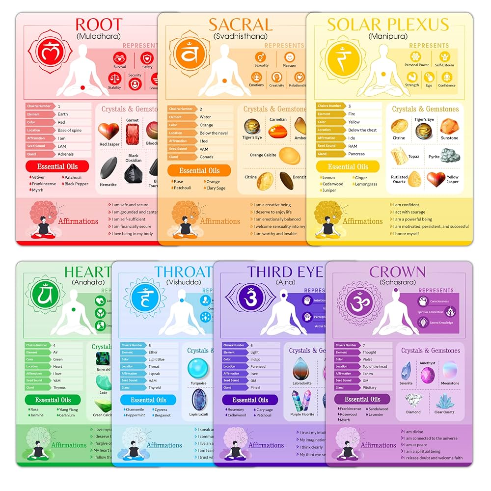 What Is Purple Chakra? Discover Simple Healing Benefits Now!